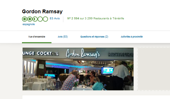 GordonRansay Tripadvisor